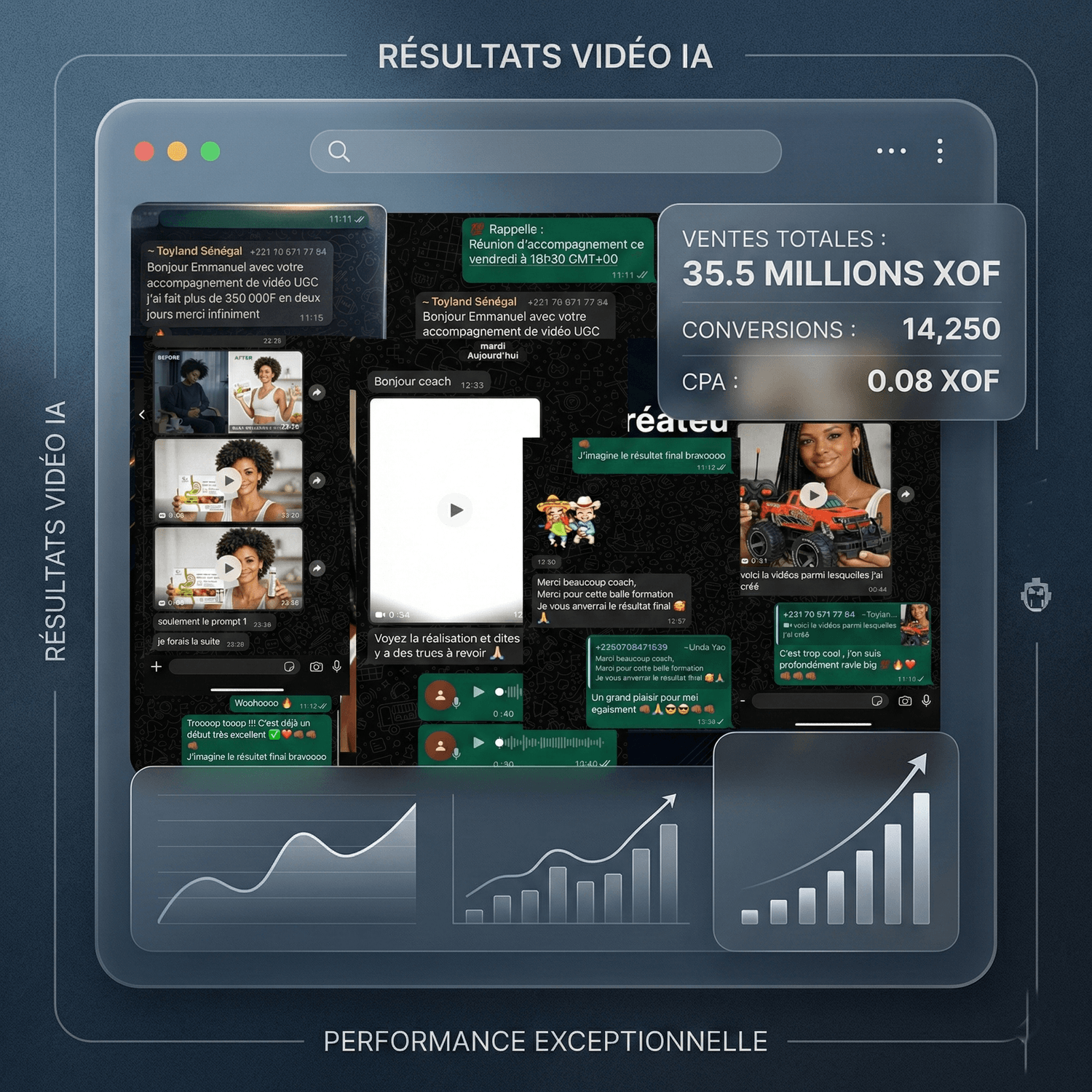 Résultats étudiants