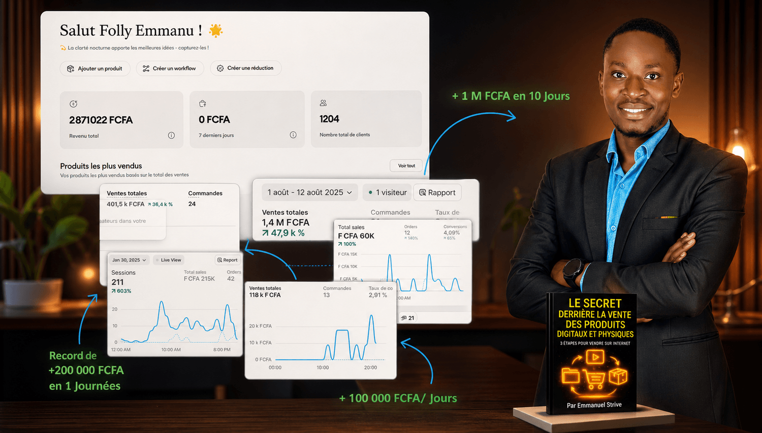 Stratégies vente — 2 000 000 FCFA Chariow