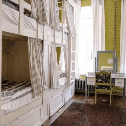 Cheap hostels 🛏️