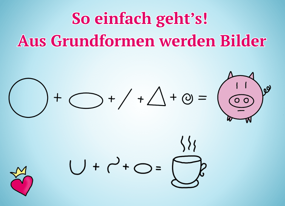 Durch zeichnen, Hören und verarbeiten ist dein Gehirn so beschäftigt das es keine Zeit für Ablenkung hat.