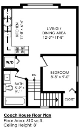 1 bedroom coach house floor plan, 510 sq ft, South Surrey