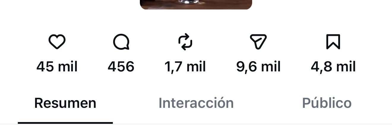 Métricas de publicación con engagement y guardados