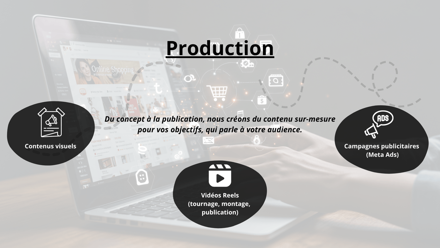 Stratégie – Plan d’action