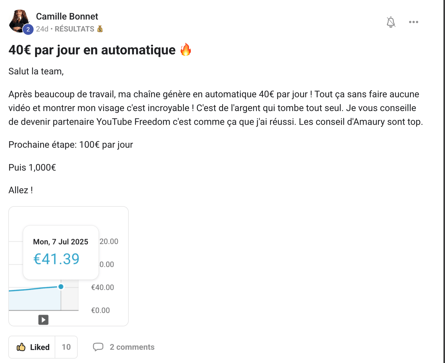 Preuve — Camille · 40 € par jour, en automatique