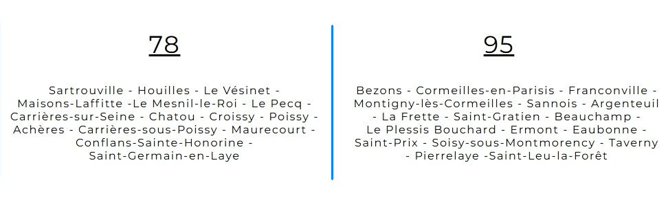 Sartrouville, Bezons, Houilles, Le Vésinet, Yvelines, Ile de France