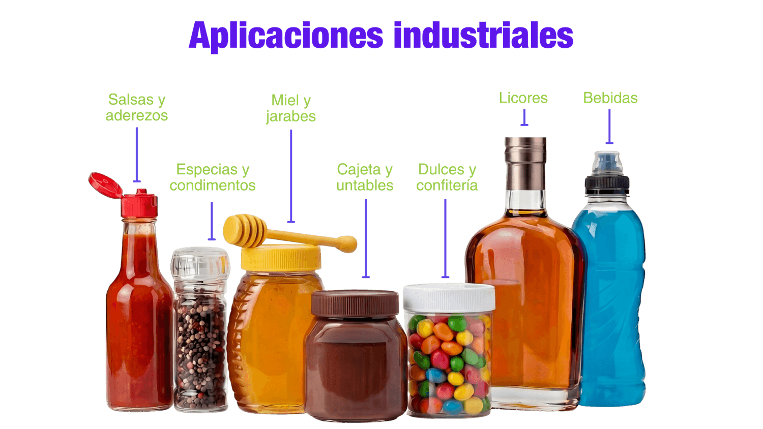 Aplicaciones Industriales