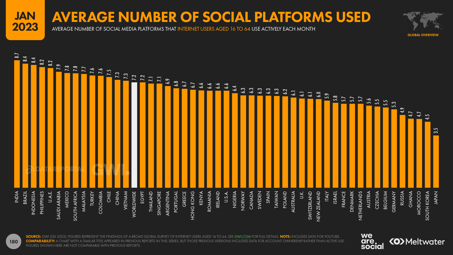 Source: Sproutsocial.com