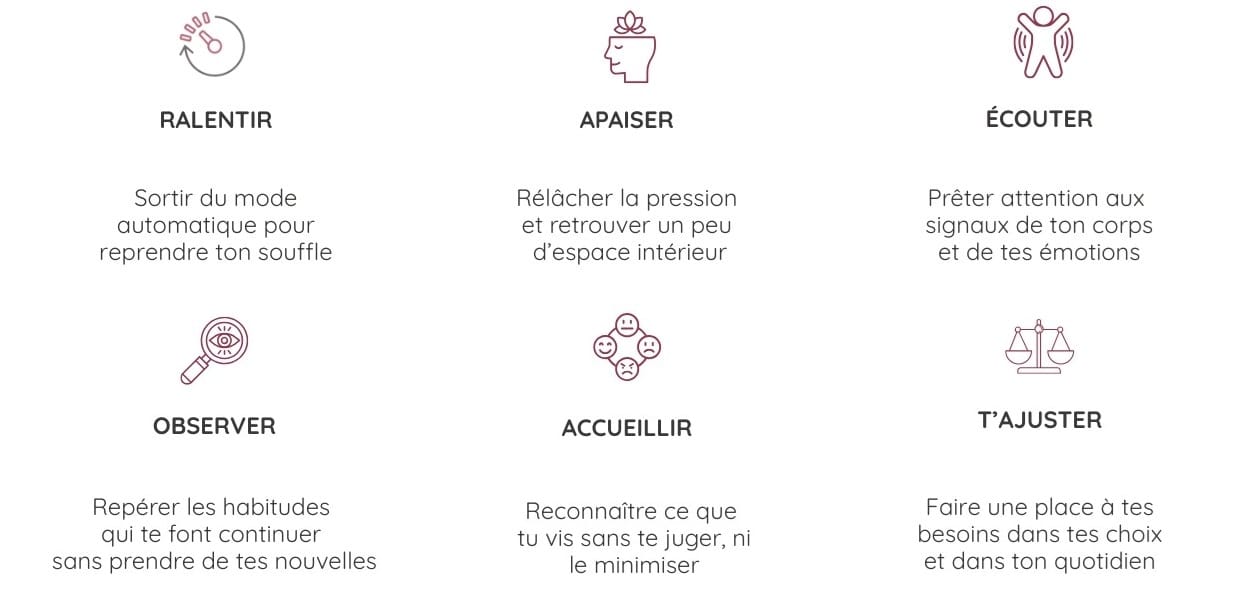 ralentir apaiser le mental et ecouter les sensations du corps
