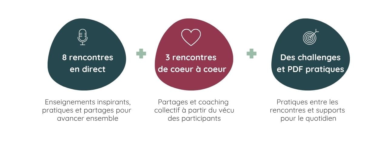 Rencontres en direct et pratiques du parcours ORIGINE
