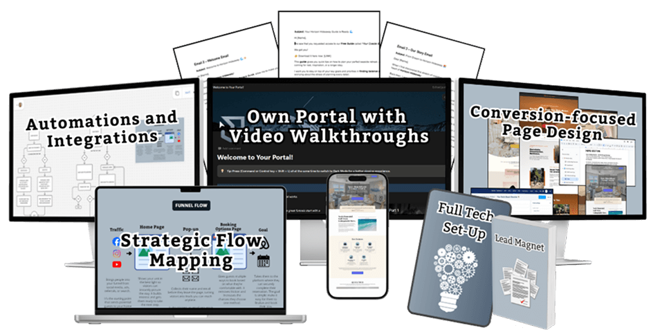 Done-for-you website and funnel package overview with strategy, build, and automation services