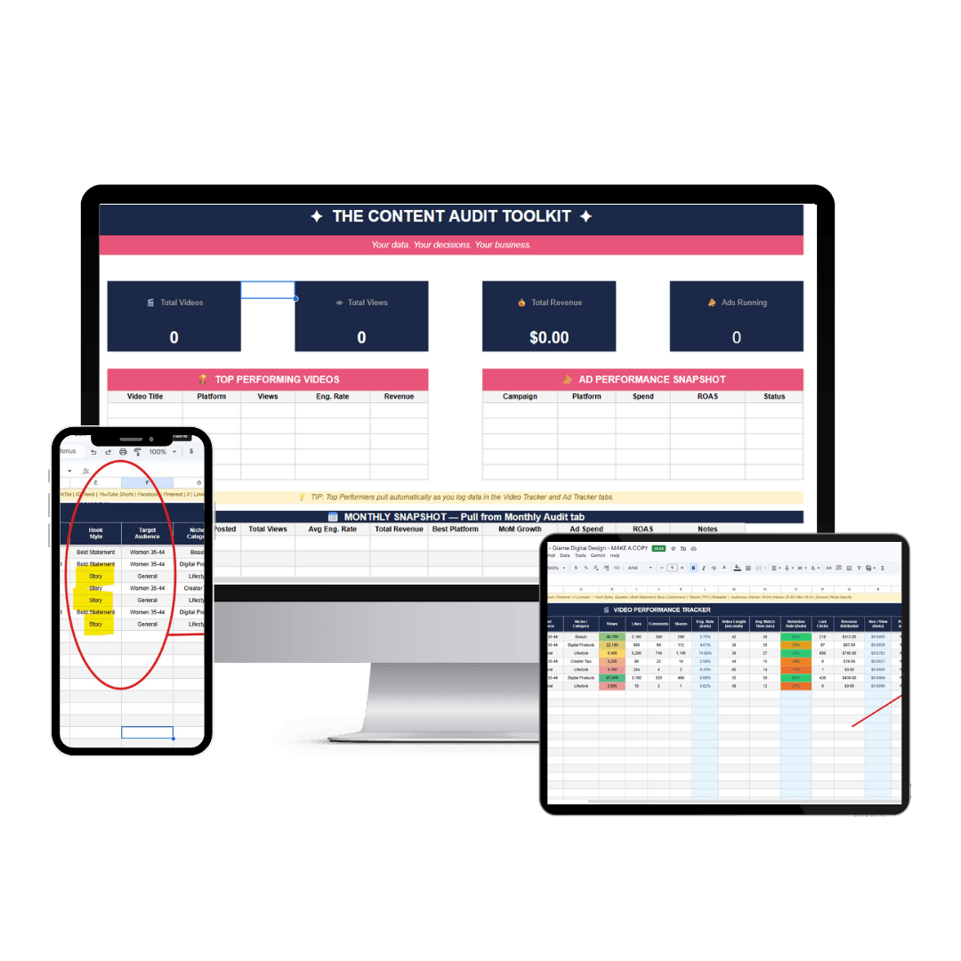 The Content Audit Toolkit