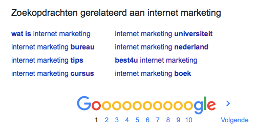 Gerelateerde zoekopdracht google uitleg