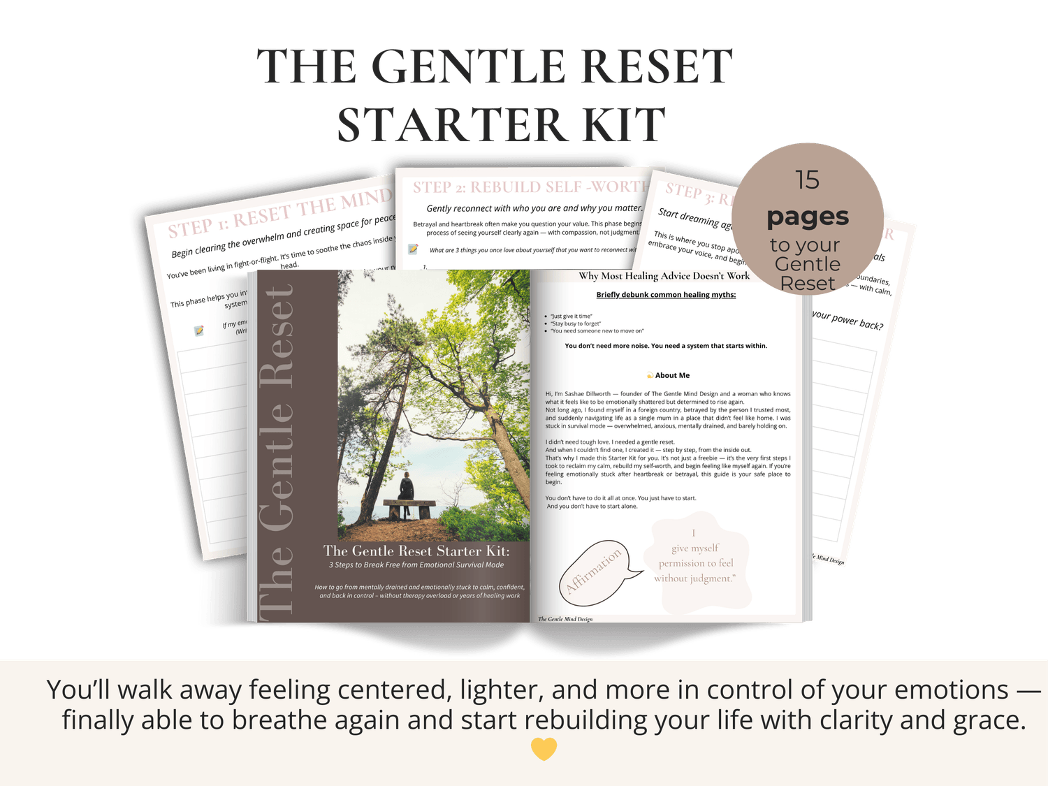 Digital product ideas including planners, journals, trackers, cards, to resell as your own