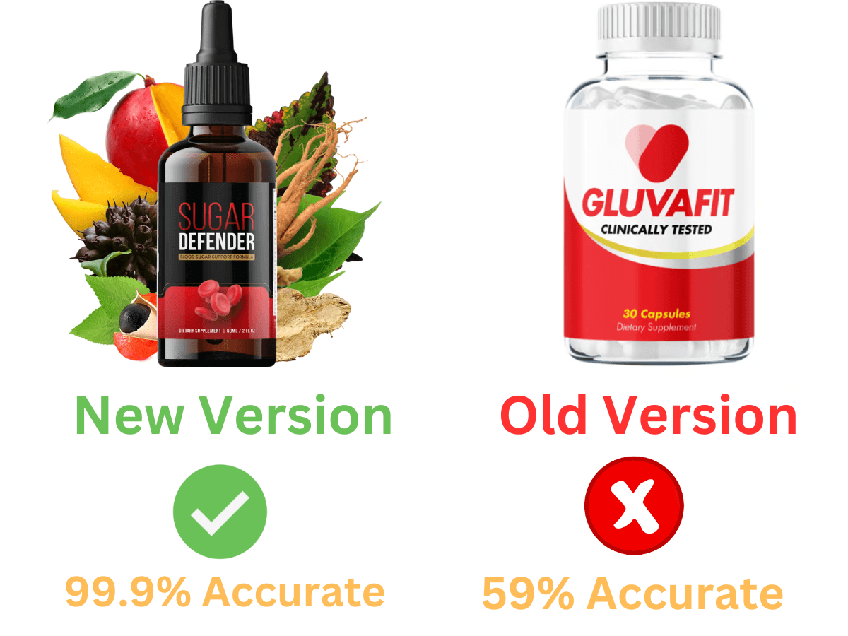 gluvafit