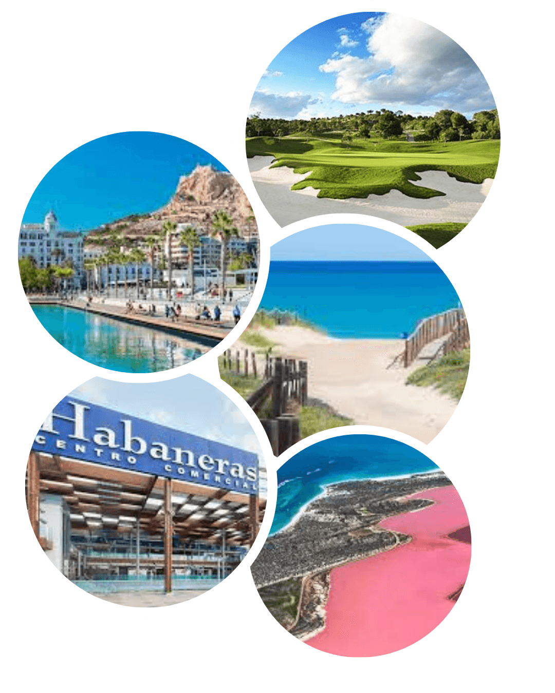 Map of nearby attractions including Laguna Rosa, La Mata Beach, Habaneras shopping mall and local golf courses in Alicante area