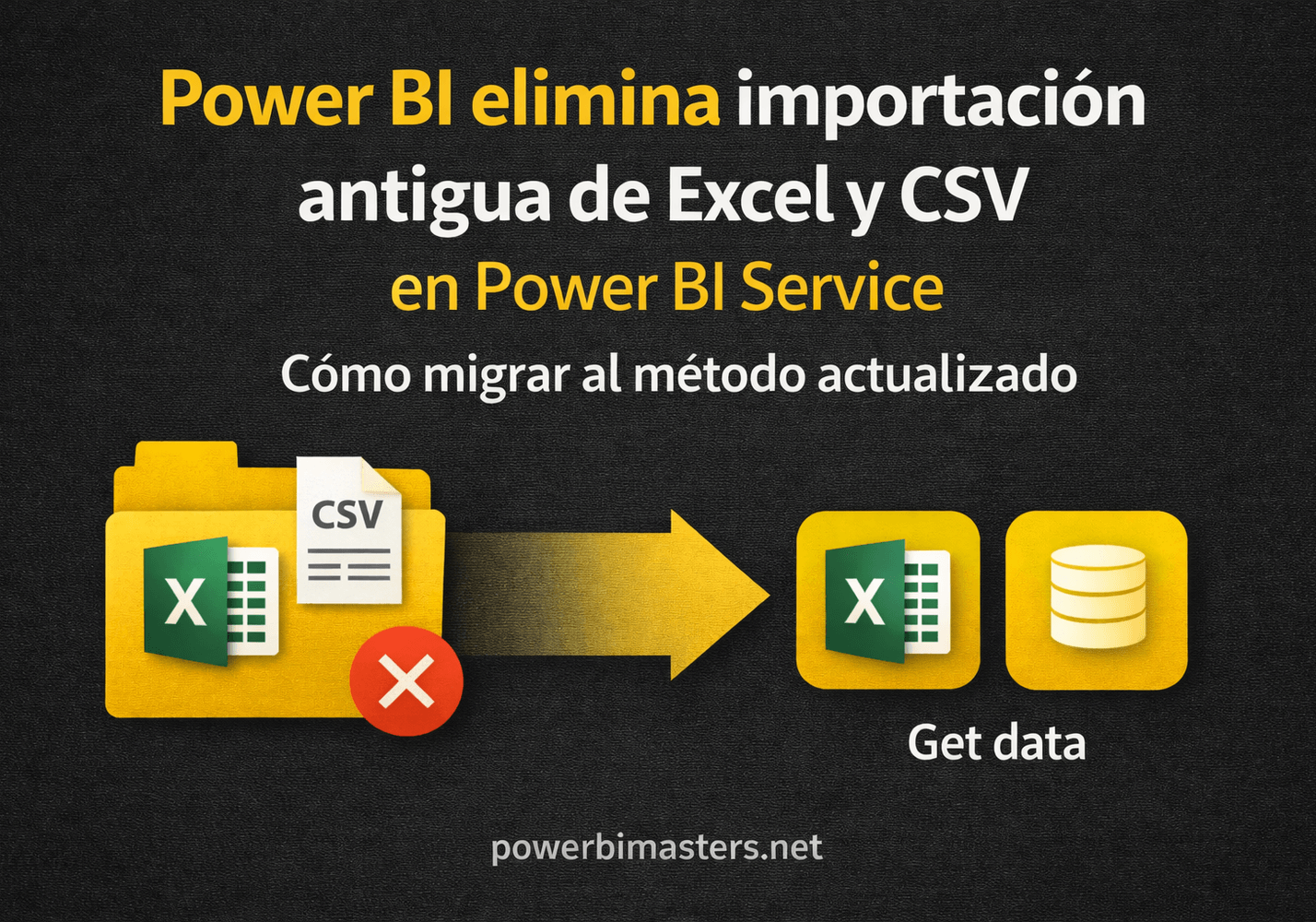 📊 Power BI elimina la experiencia antigua de importación de Excel y CSV ...