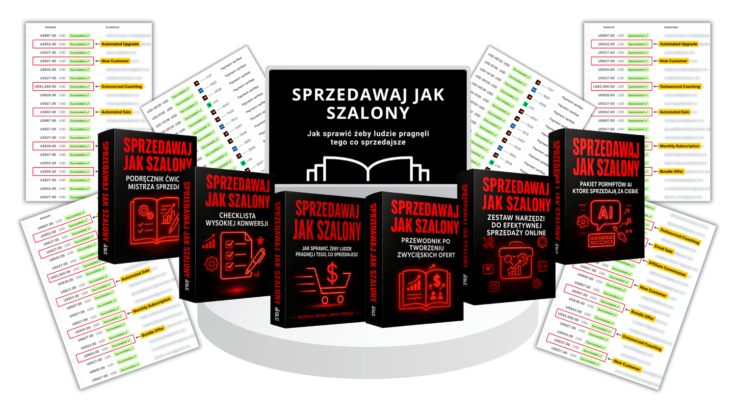 Pakiet Sprzedawaj Jak Szalony