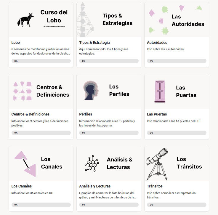 Biblioteca de Formación de Bases en Skool
