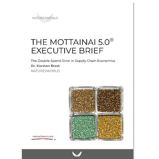 The Mottainai 5.0 Executive Brief