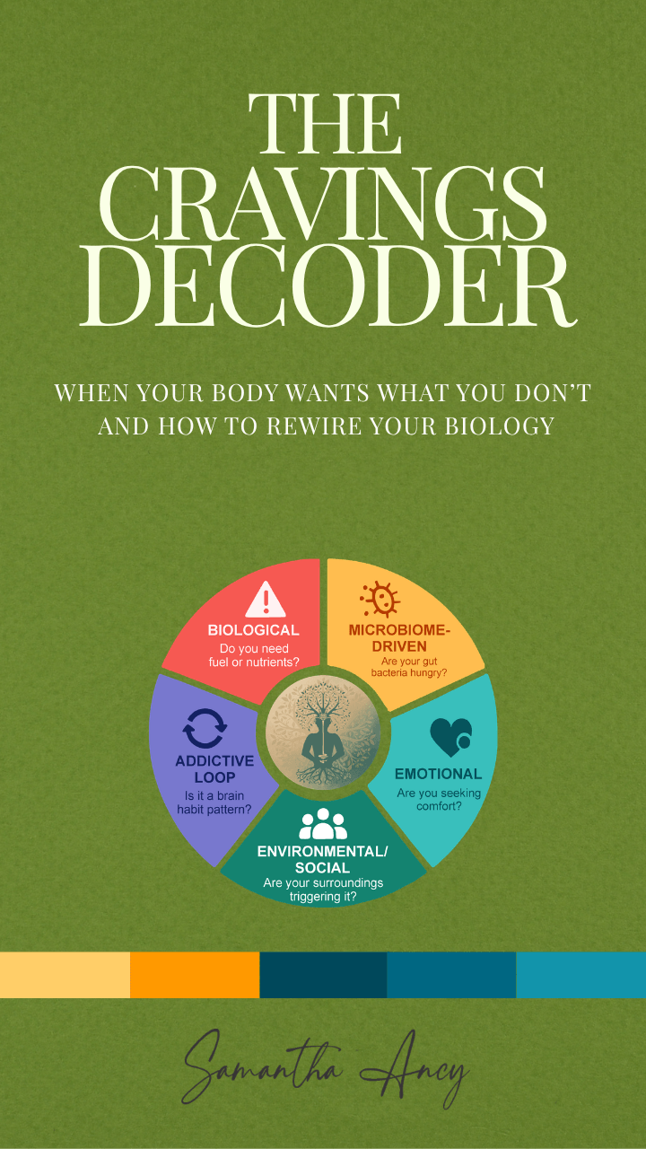 The Cravings Decoder by Samantha Ancy