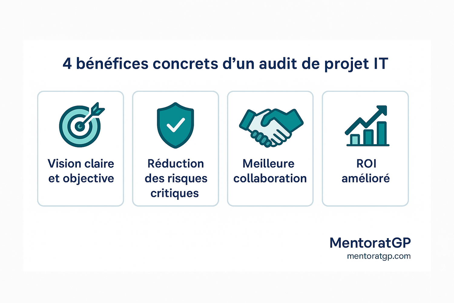 Bénéfices d'un audit projet informatique - vision claire, réduction des risques, meilleure collaboration, ROI amélioré