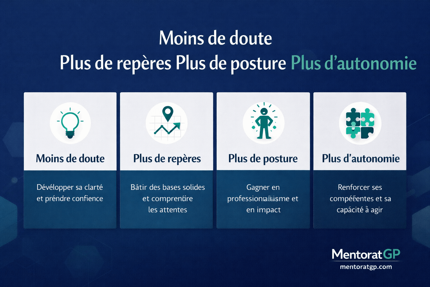 Infographie accompagnement chef de projet IT junior avec quatre bénéfices : moins de doute, plus de repères, plus de posture et plus d’autonomie