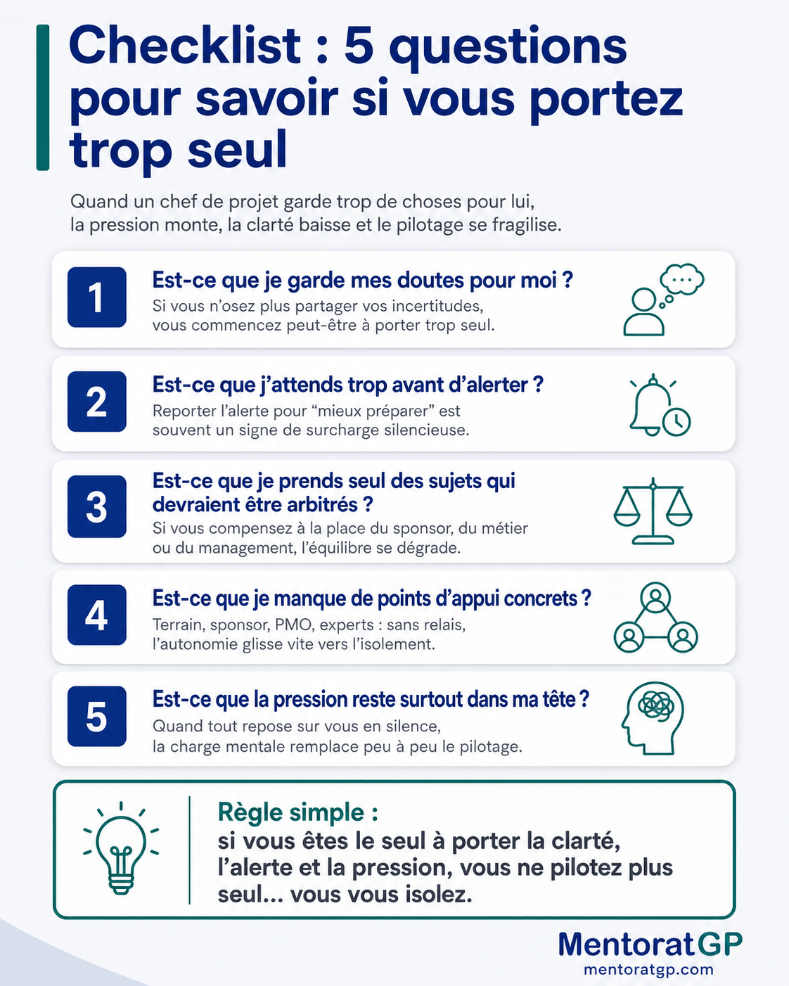 Checklist pour aider un chef de projet IT à identifier son isolement en mission