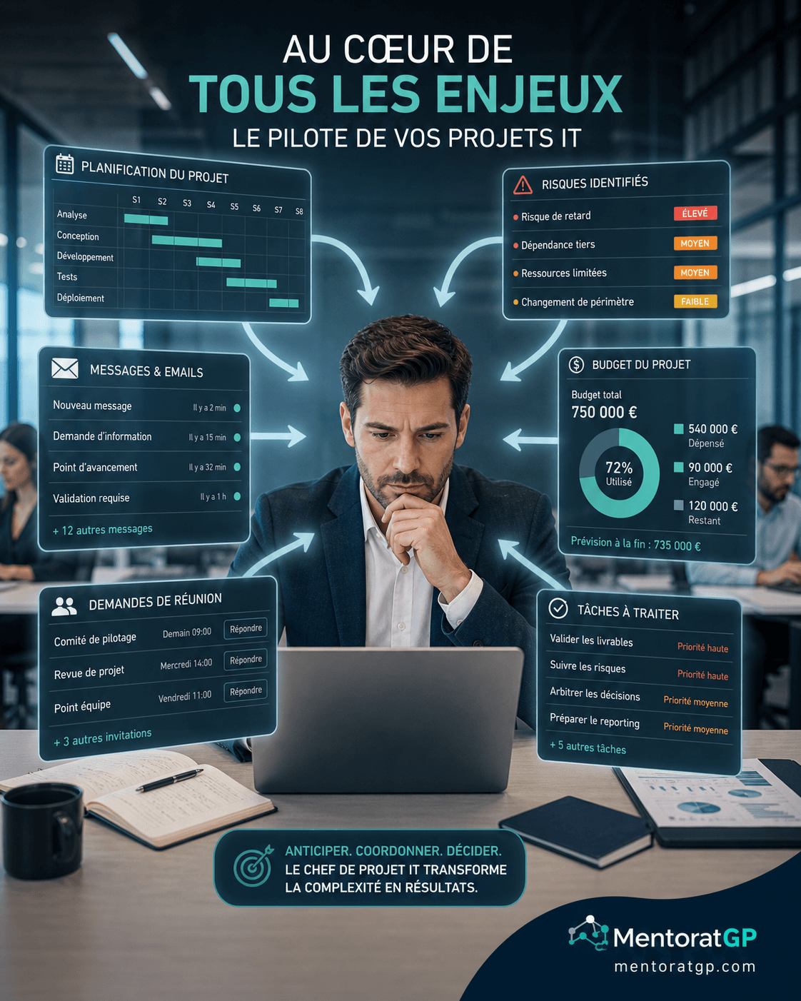Chef de projet IT absorbant trop de tensions dans un projet informatique complexe