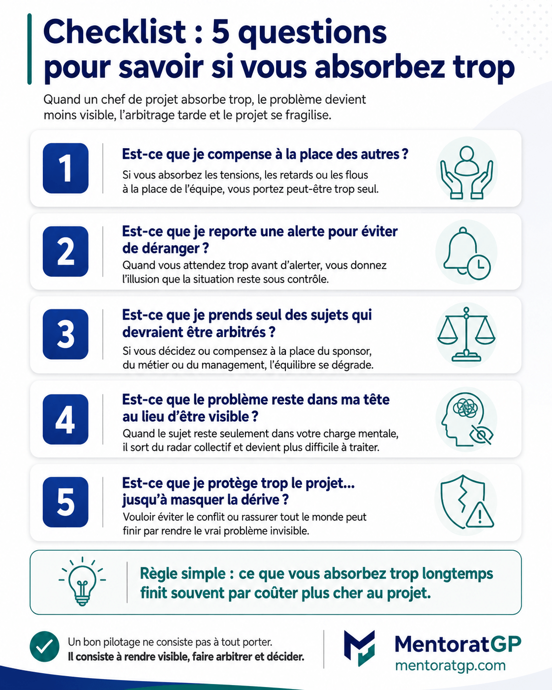 Checklist pour aider un chef de projet IT à identifier une charge mentale excessive