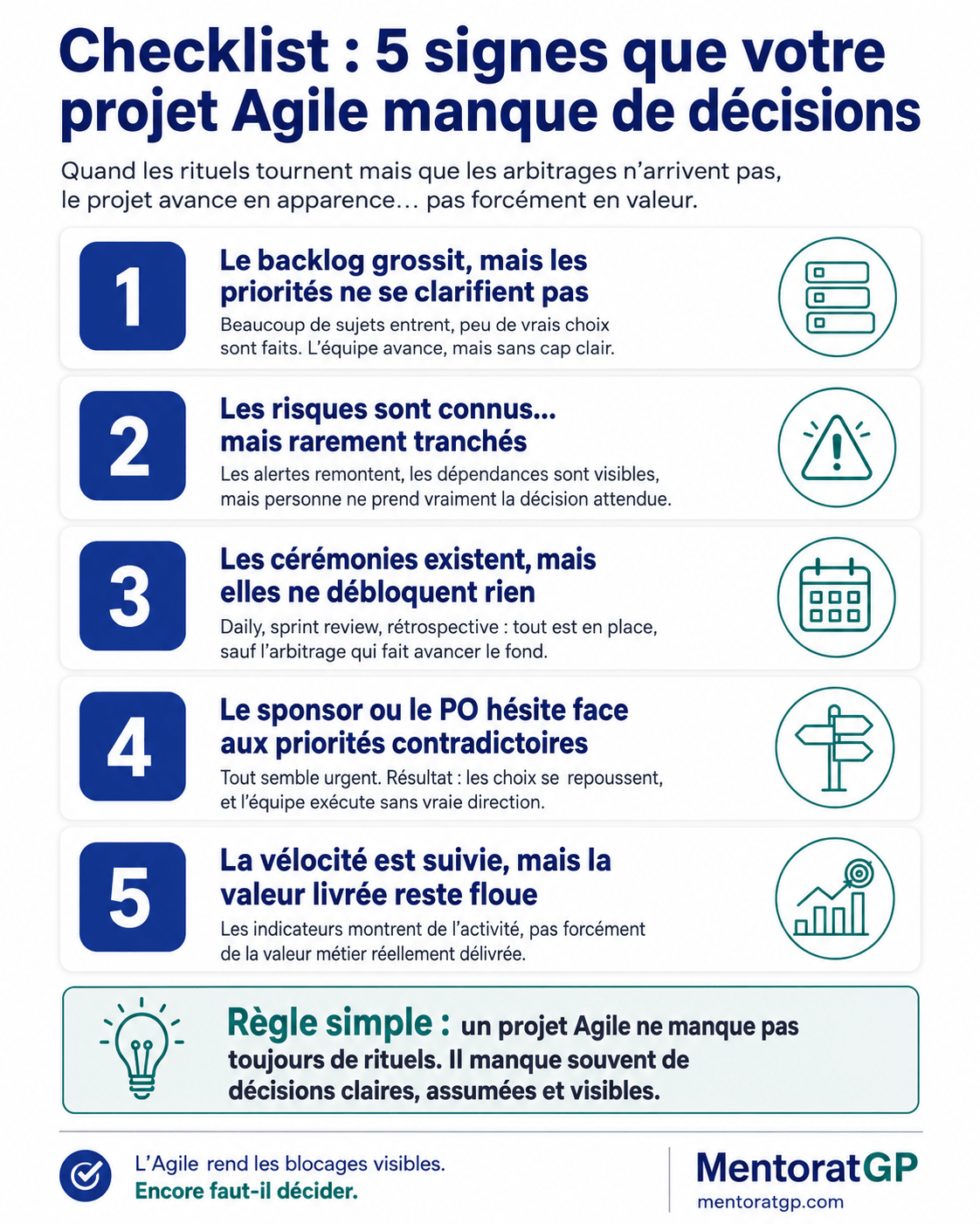 Checklist pour identifier un projet Agile IT bloqué par manque d’arbitrage