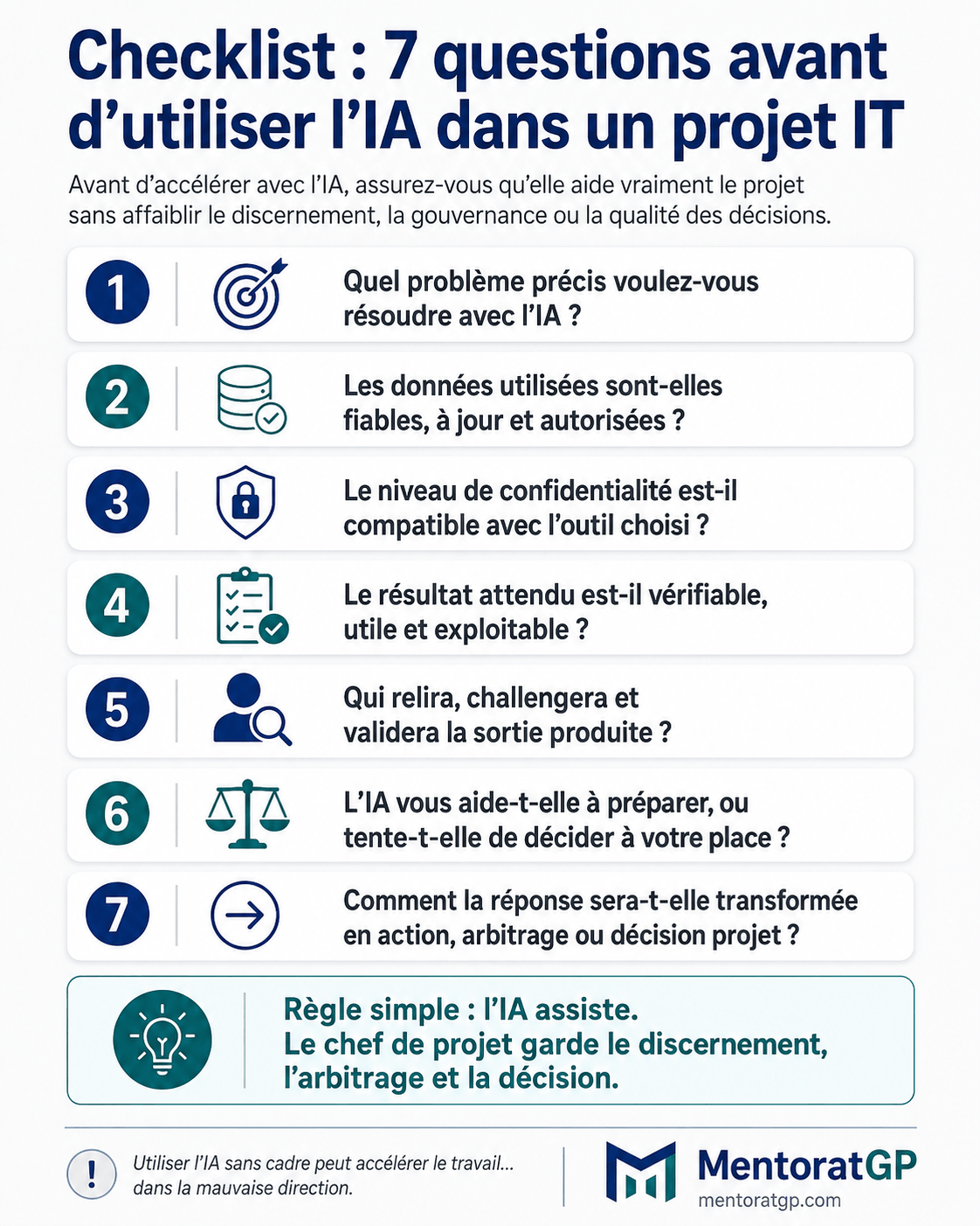 Checklist pour utiliser l’IA en gestion de projet IT sans perdre la posture de pilotage