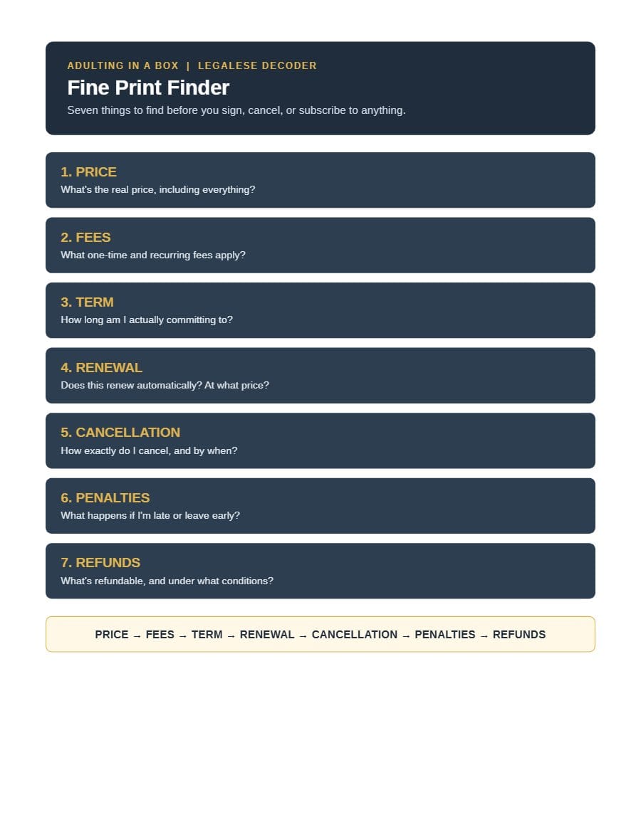 Fine Print Finder worksheet from Adulting in a Box