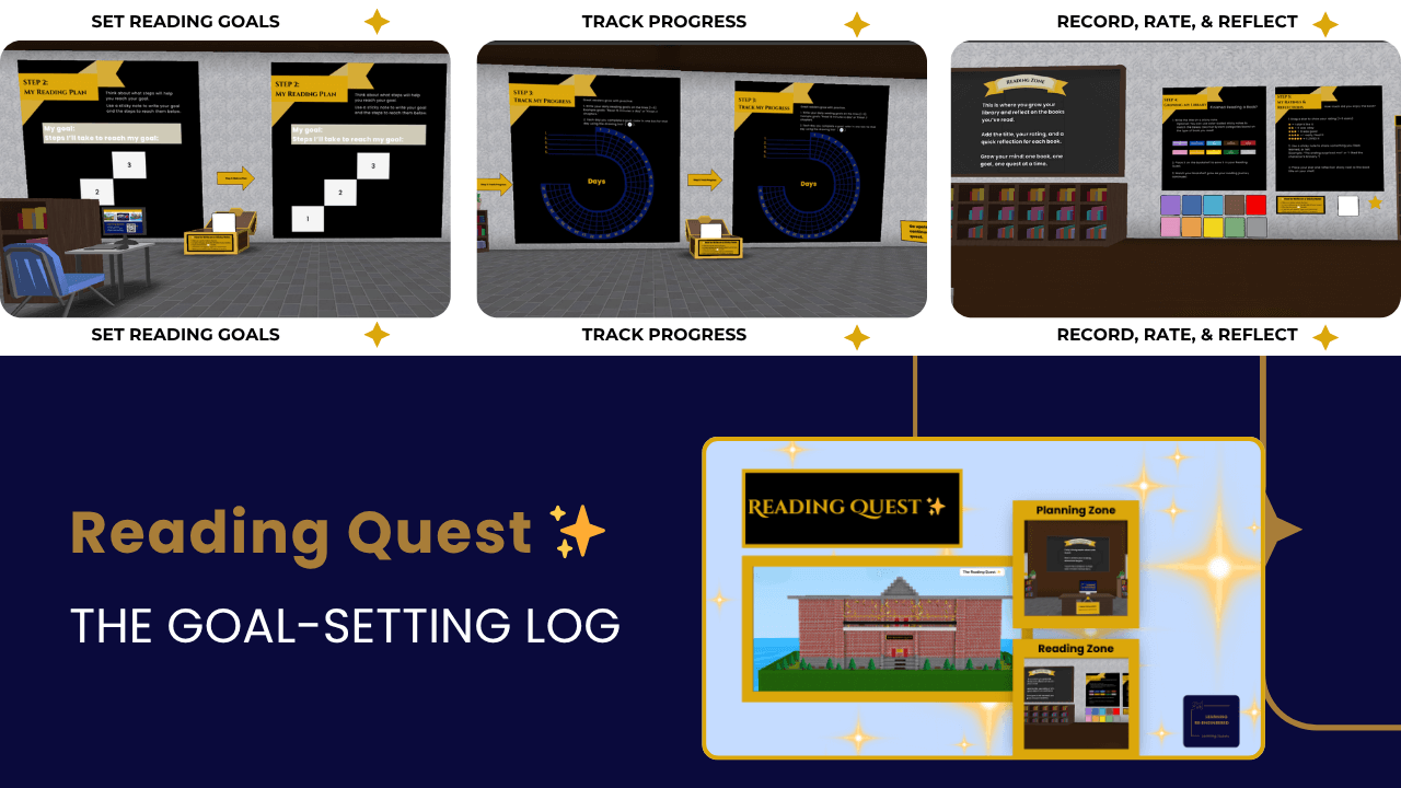 Screenshot of the Reading Quest: Goal-Setting Log digital activity showing step-by-step reading goals, progress tracking, and a reflection zone inside a virtual environment designed for kids.