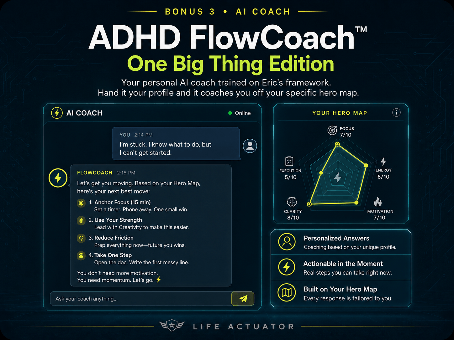 Bonus 3: ADHD FlowCoach. Your 24/7 AI strategist trained on the 9 superhero framework.