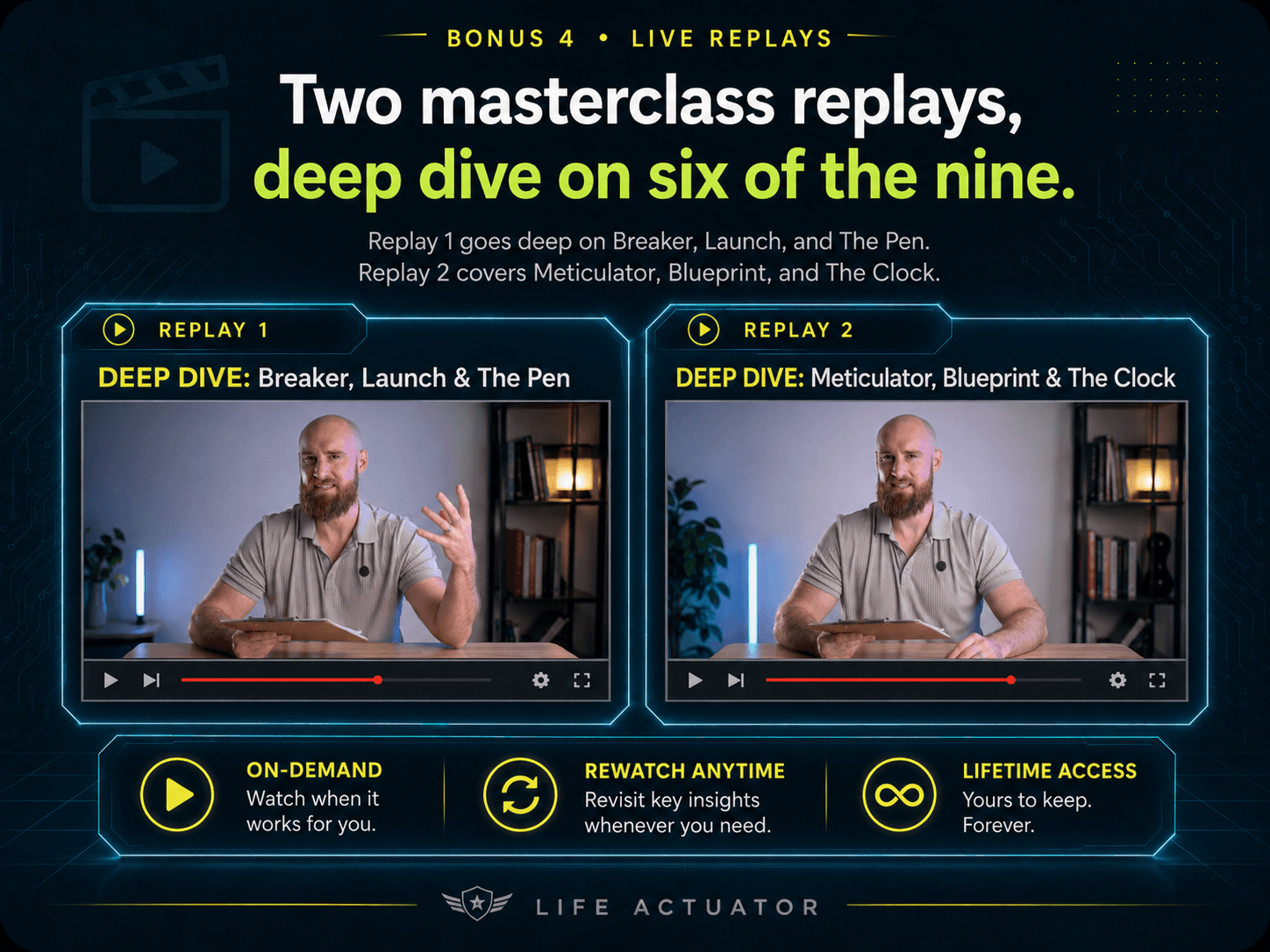 Bonus 4: Two masterclass replays. Deep dive on six of the nine superheroes.