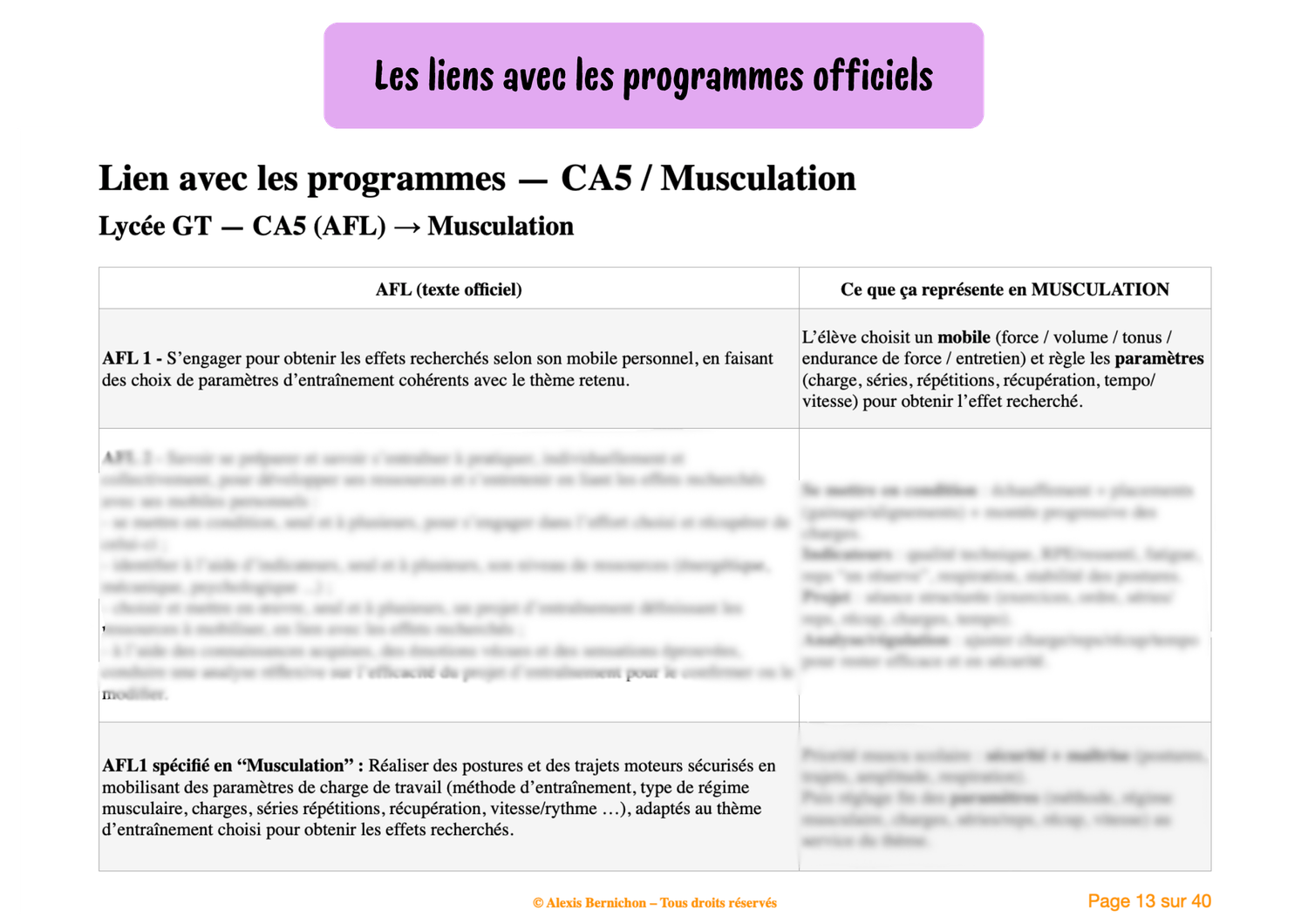 liens programmes oral 1 capeps gratuit