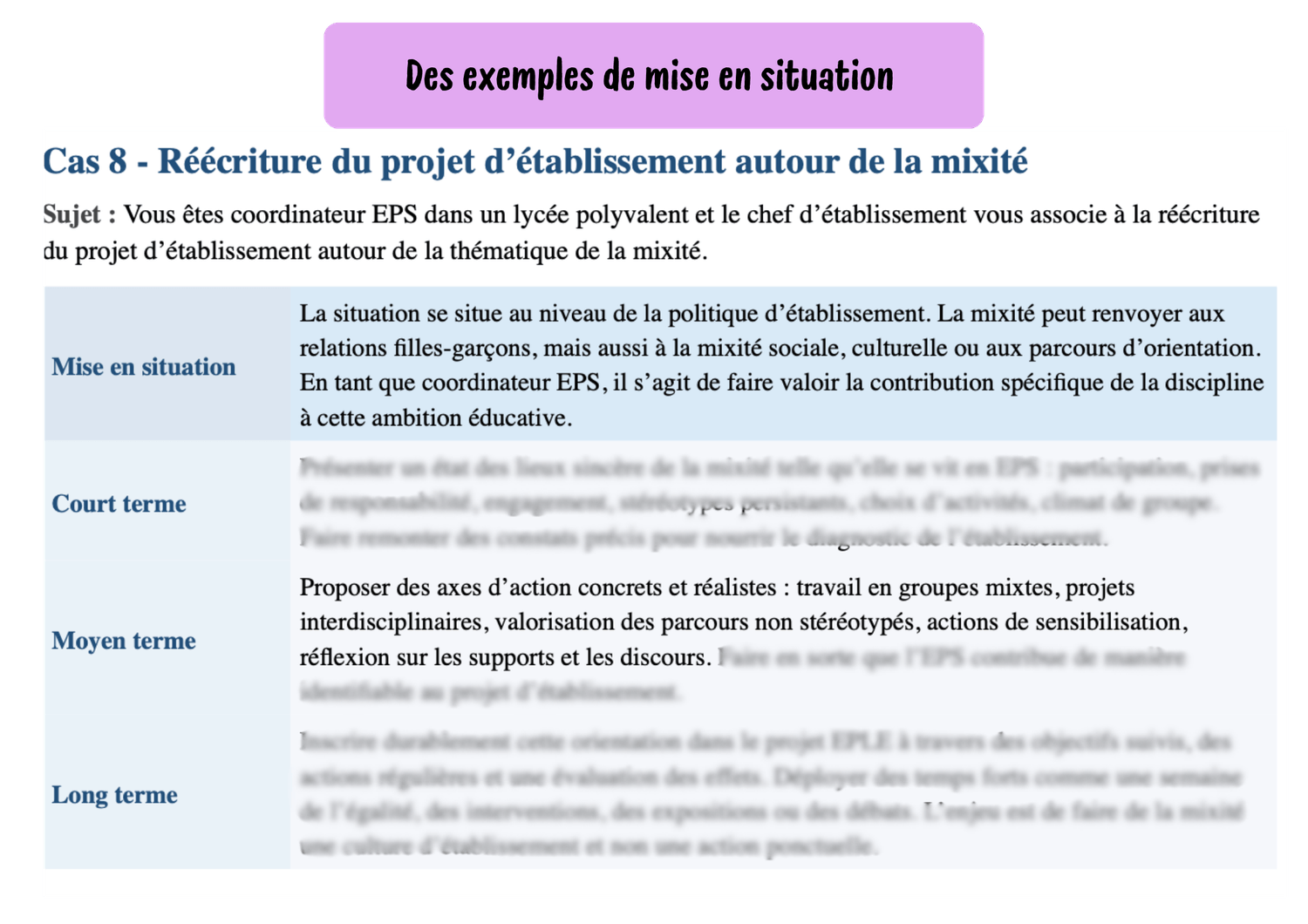conduites typiques oral 1