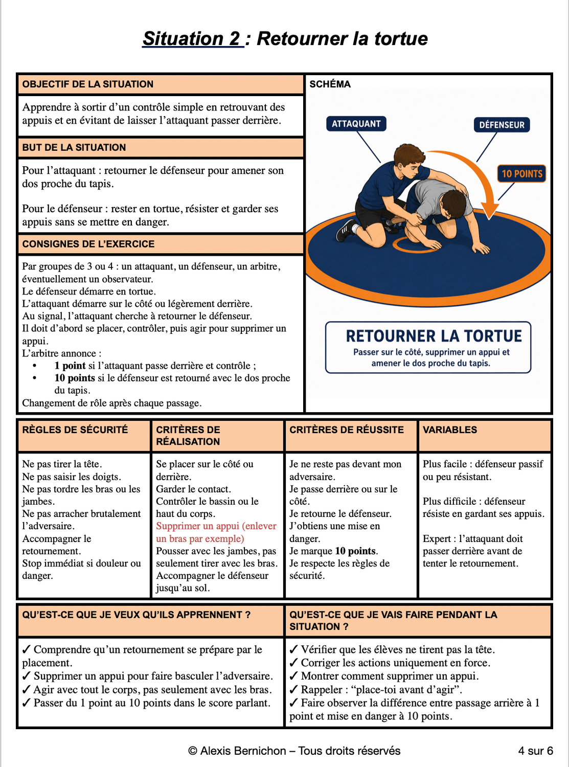Exemple : situation Lutte