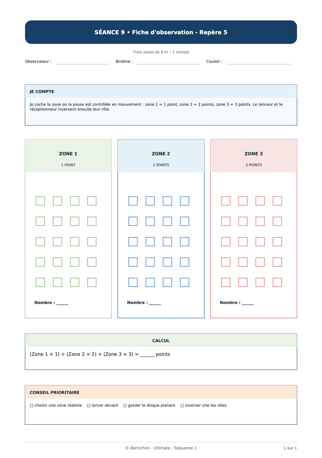 Exemple : fiche d’observation Ultimate