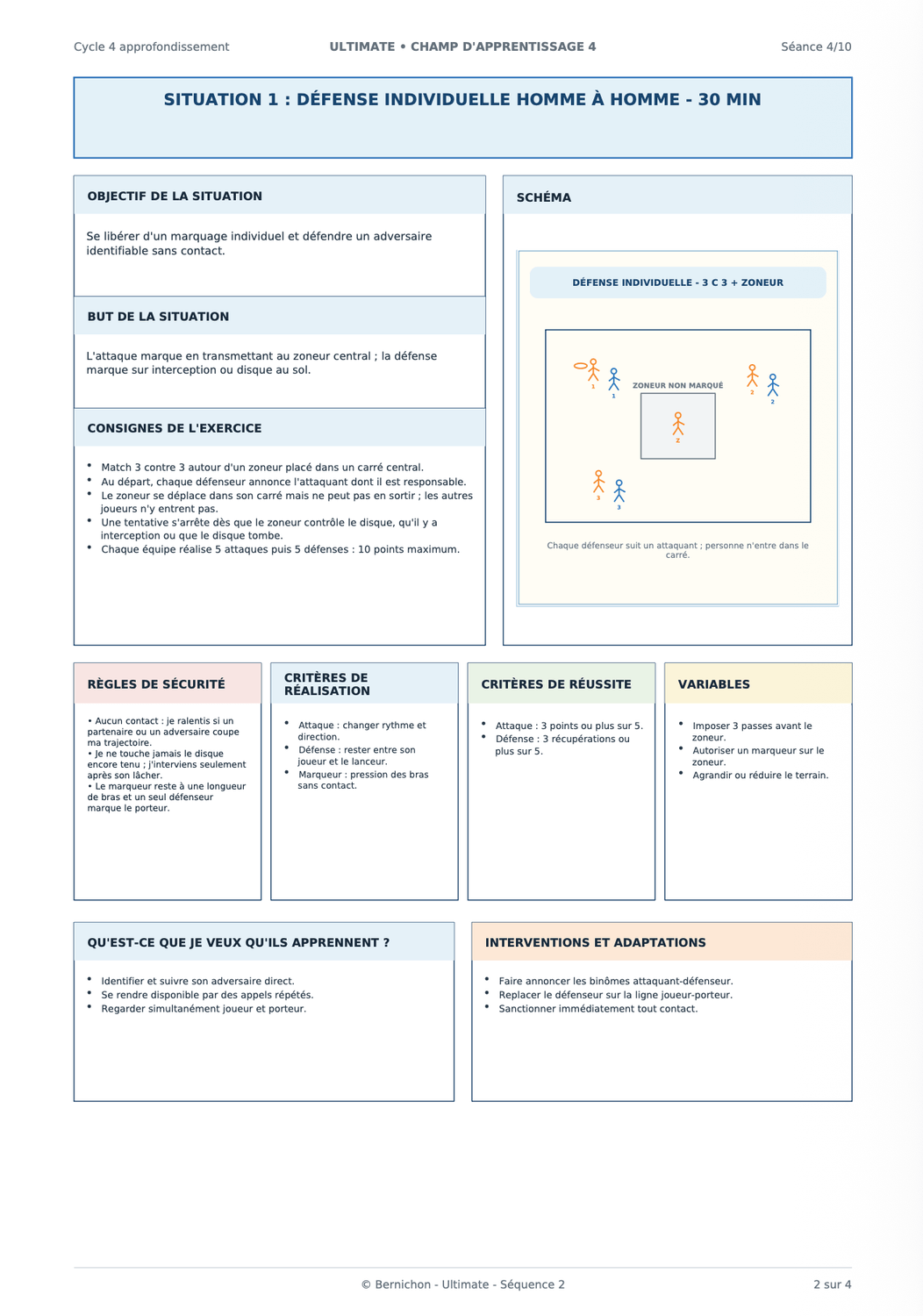 Exemple : situation séquence 2