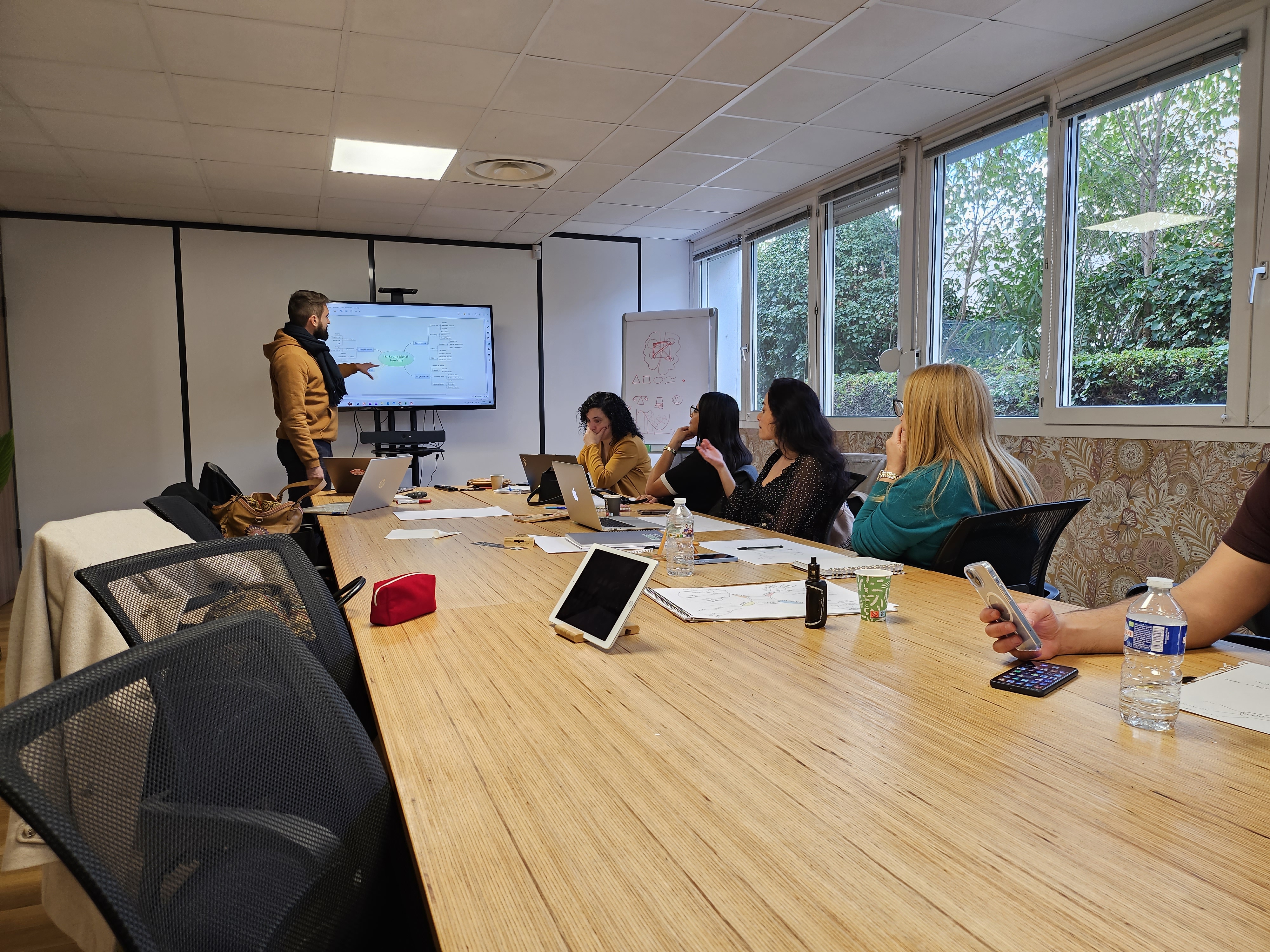 formation mind mapping