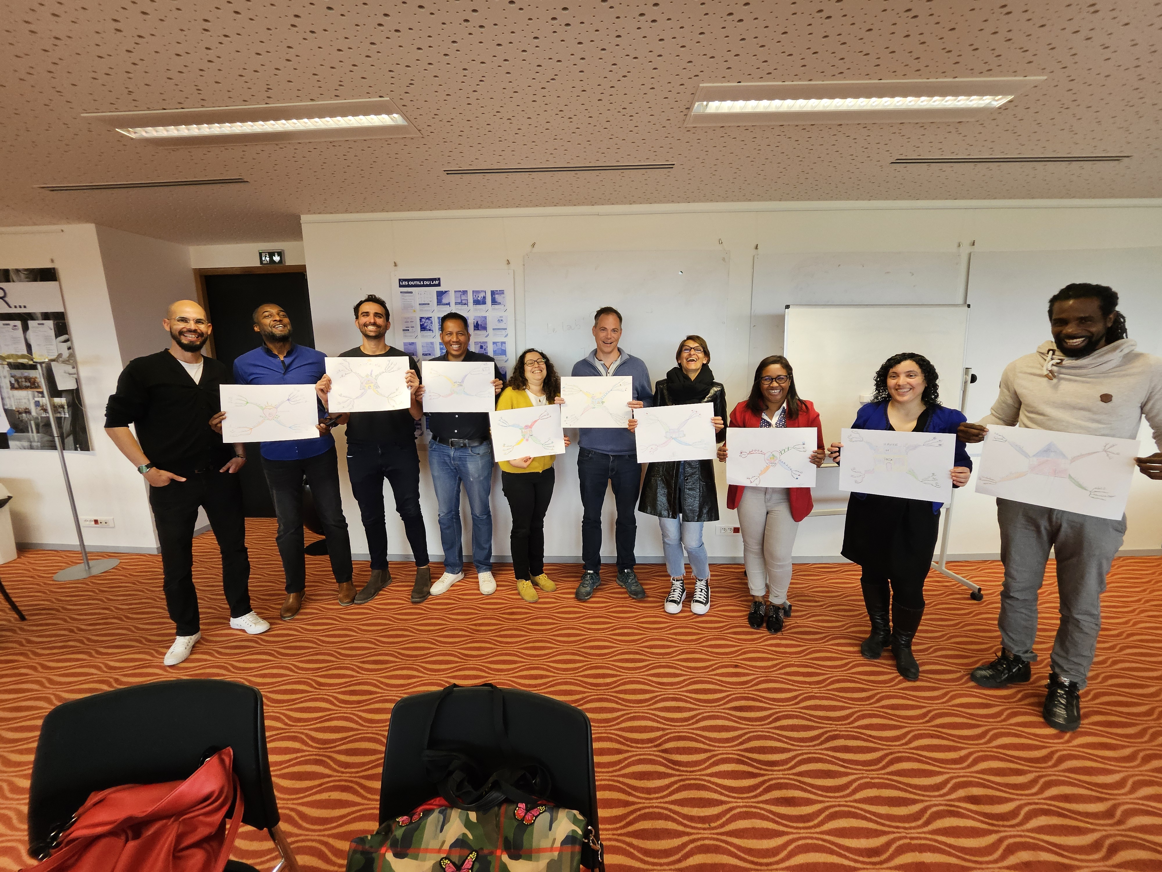 formation mind mapping