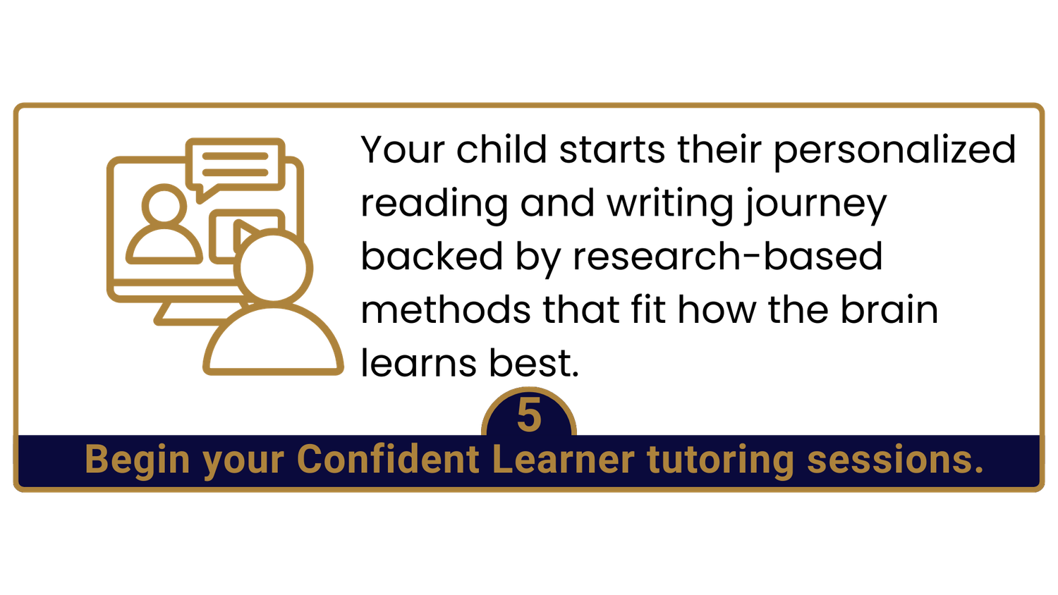 Begin tutoring sessions with Learning Re-Engineered