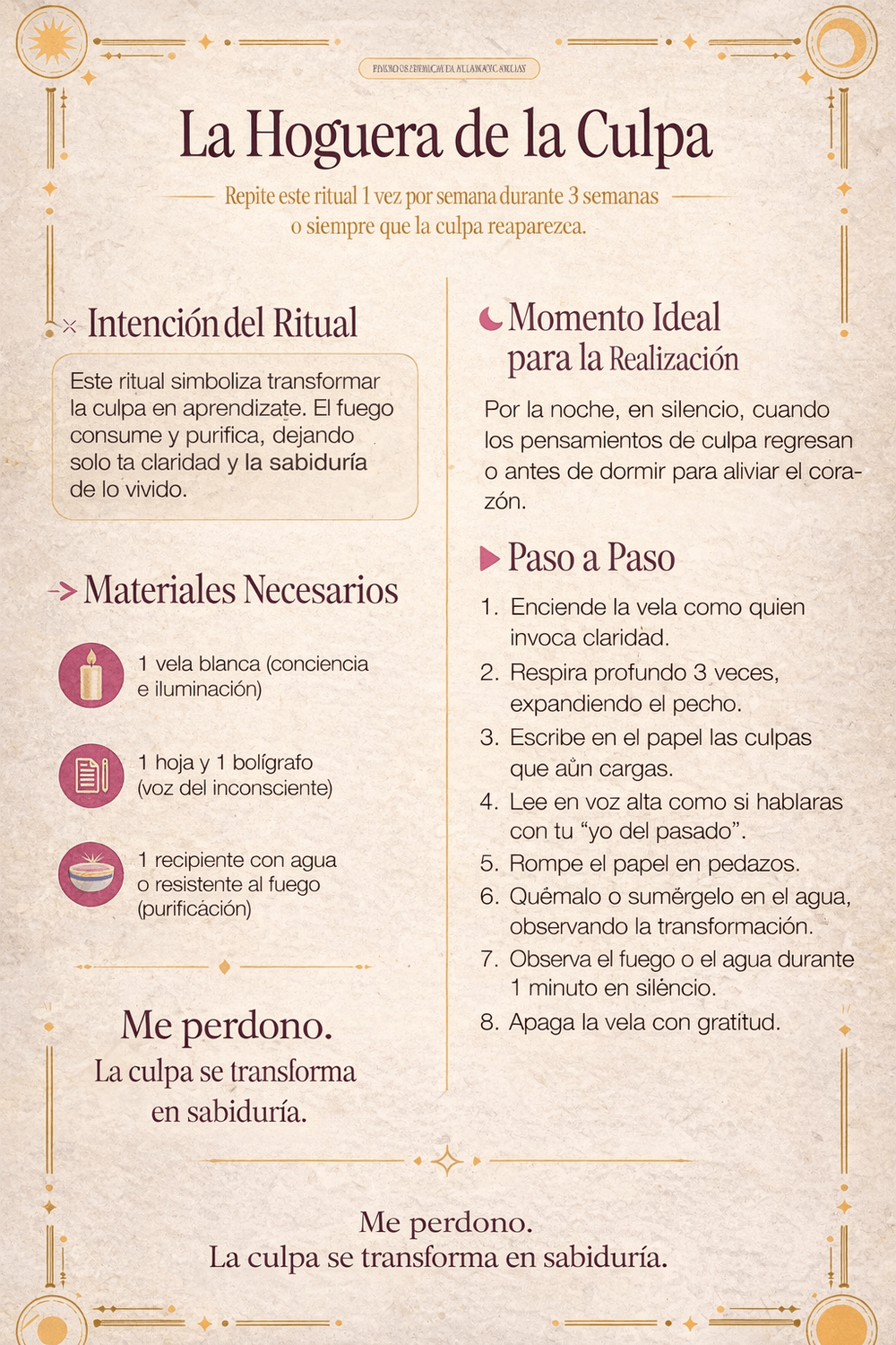 Frente Ritual