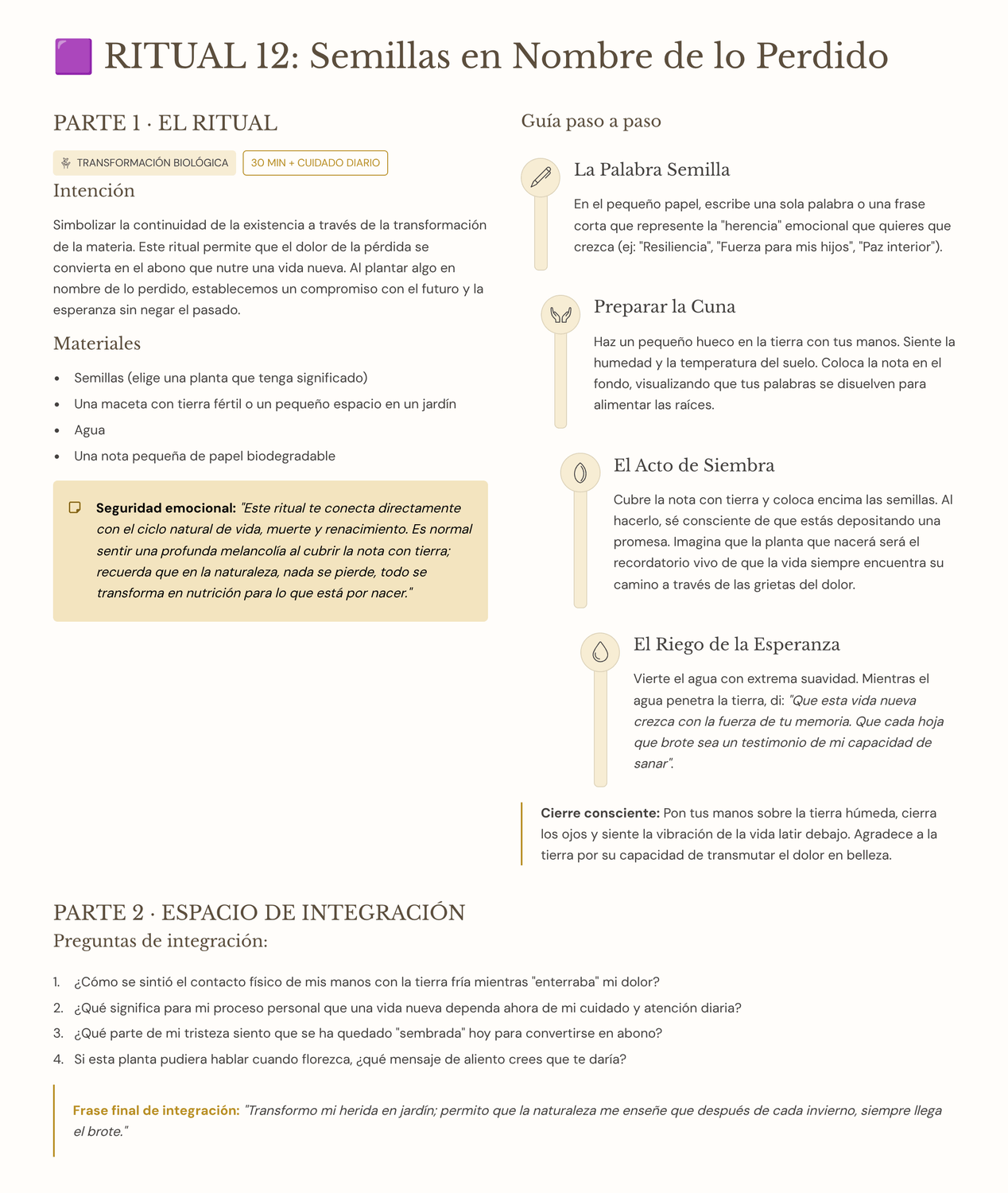 Ritual 12: Semillas en Nombre de lo Perdido