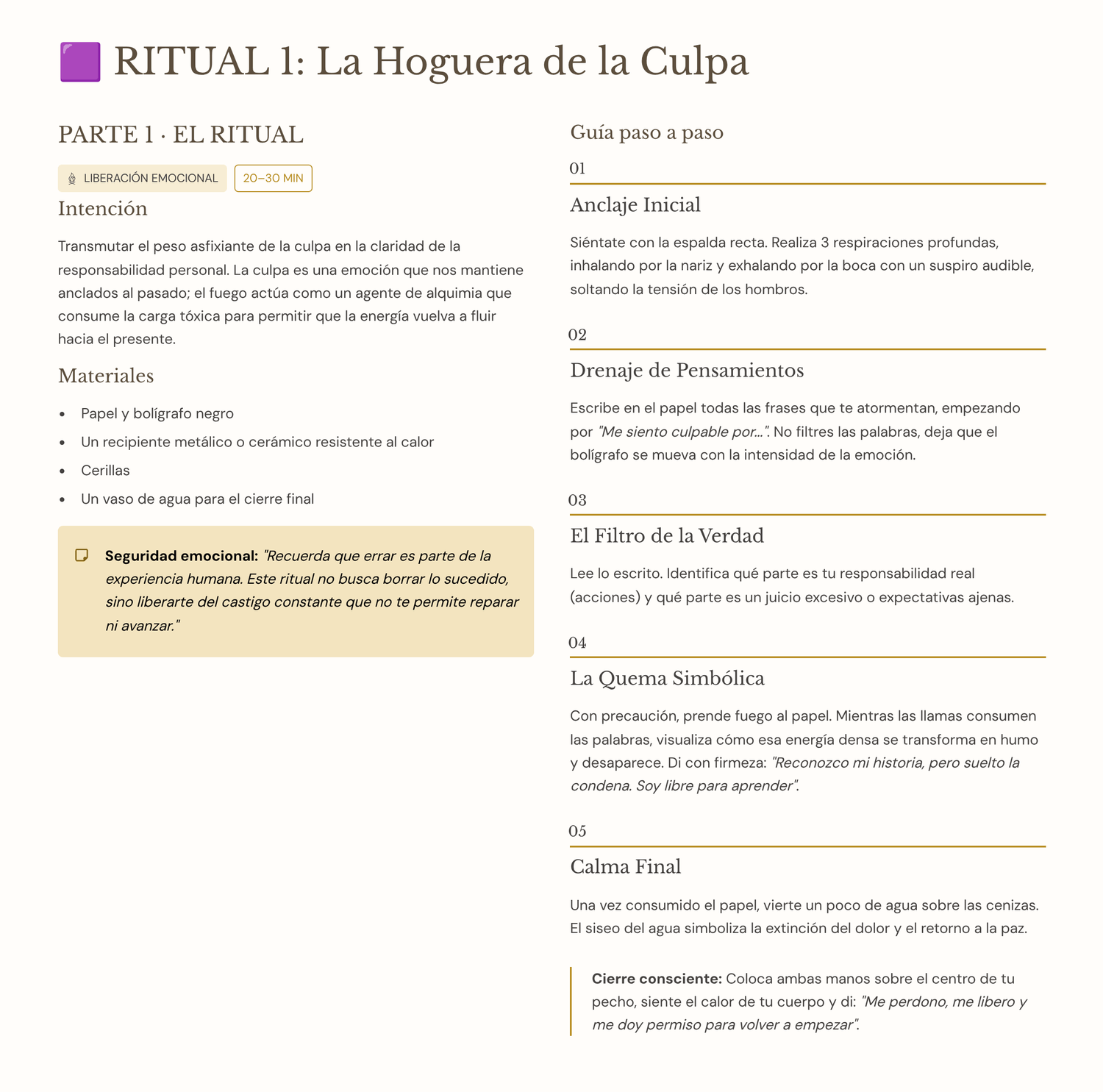 Ritual 1: La Hoguera de la Culpa