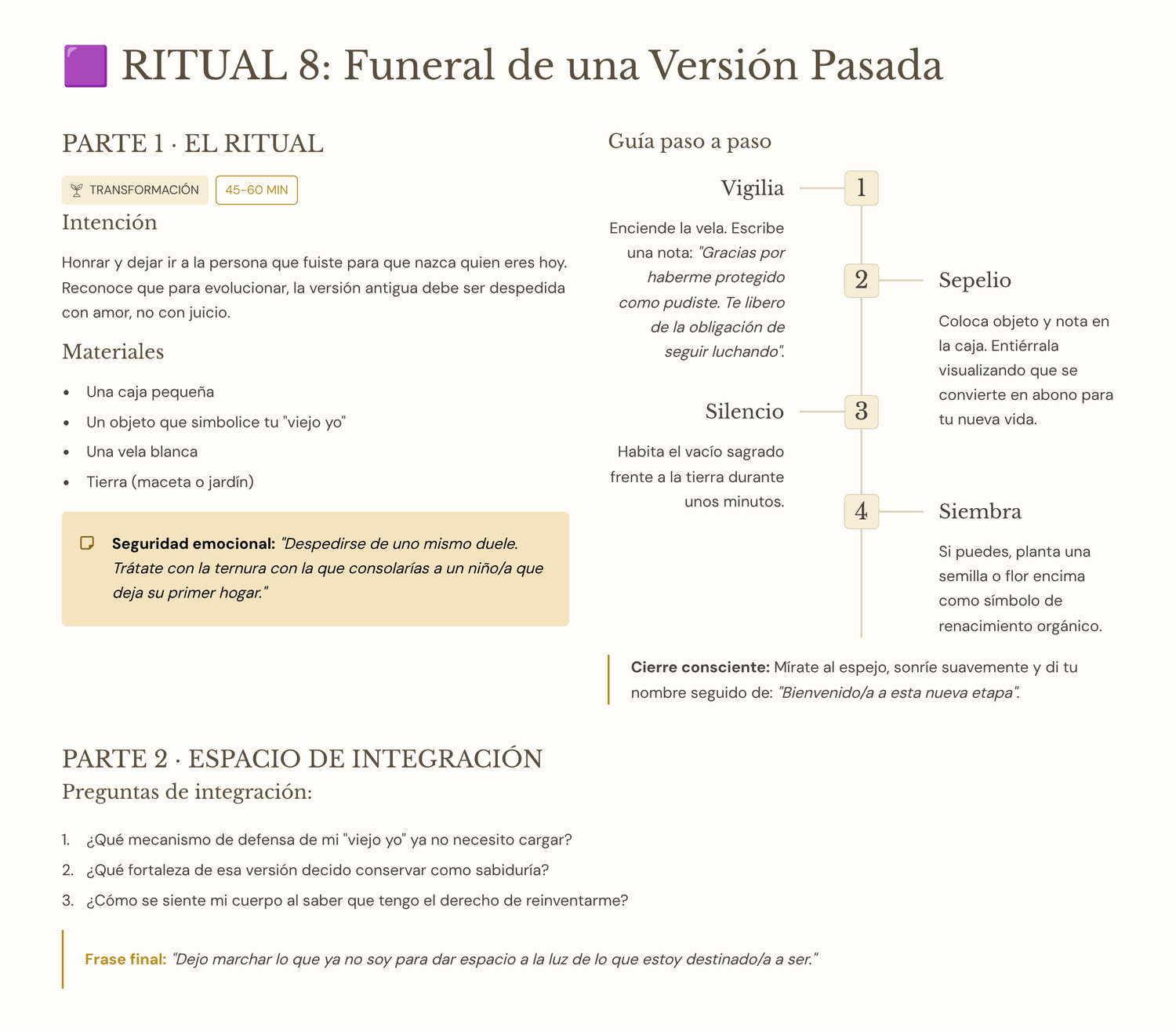 Ritual 8: Funeral de una Versión Pasada