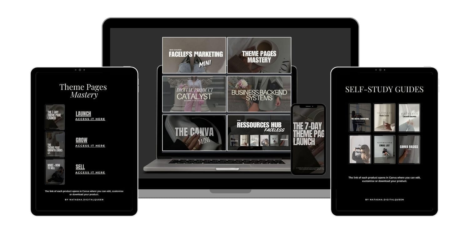 Faceless Starter Bundle mockup