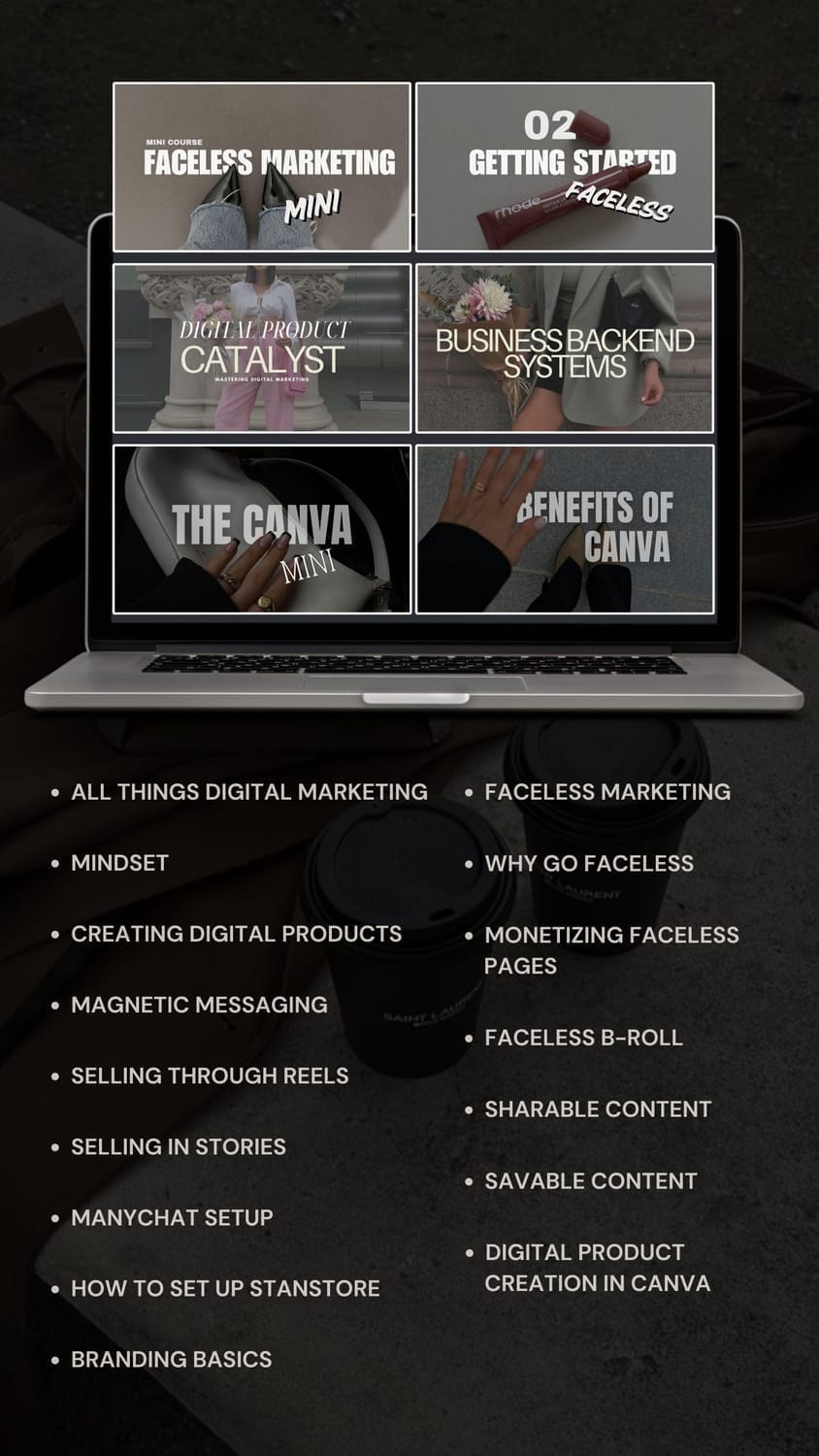 Faceless Starter Bundle Mini Courses