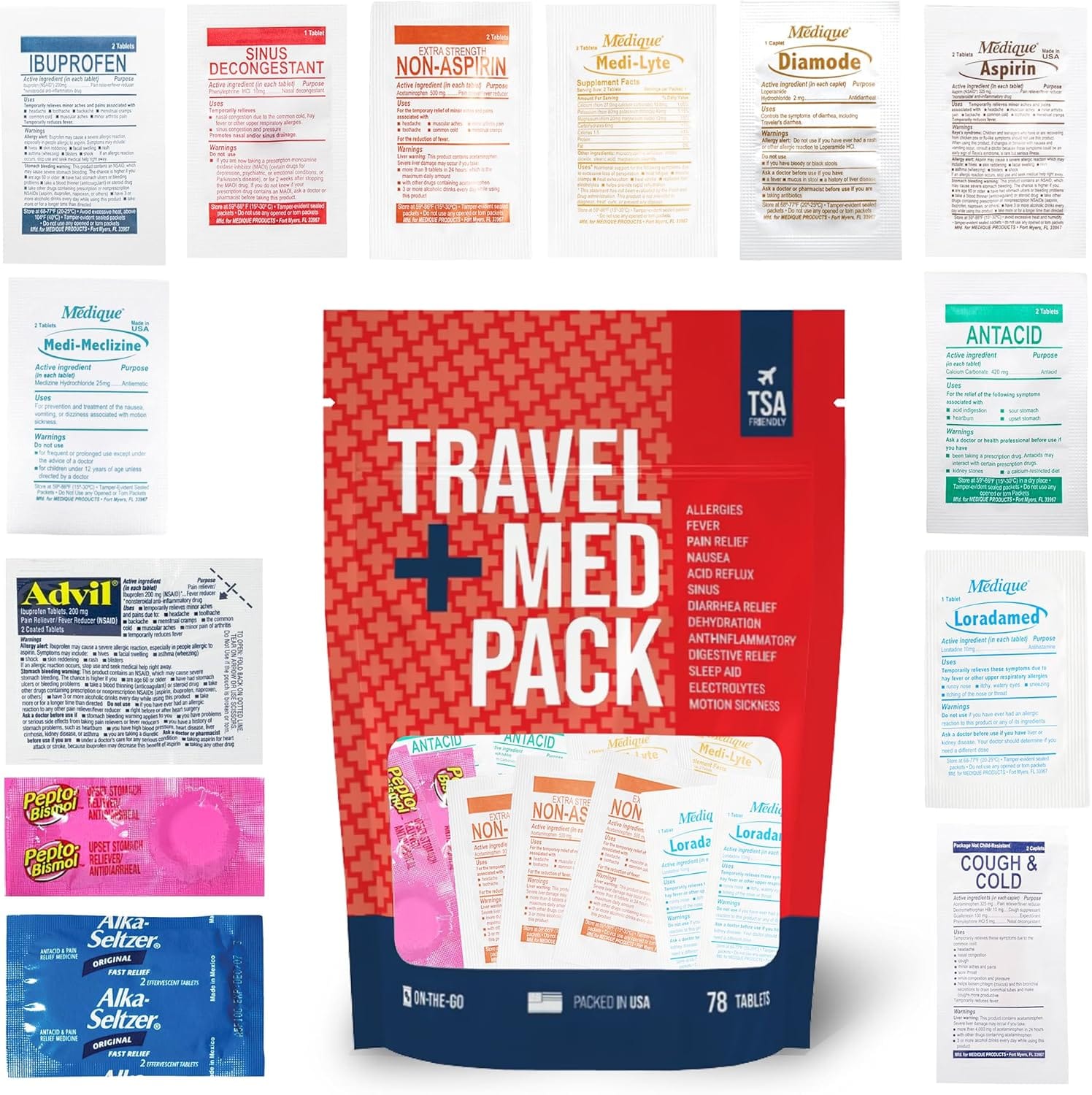 Basic Medications